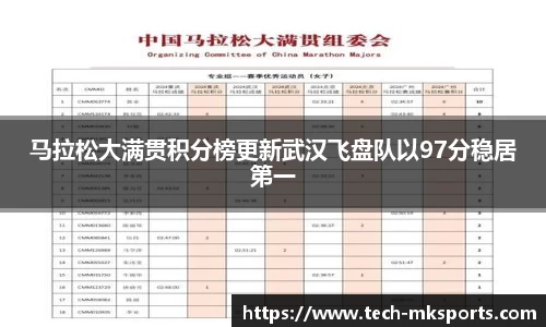 马拉松大满贯积分榜更新武汉飞盘队以97分稳居第一
